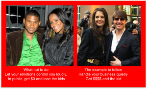 Usher and Katie Holmes wins custody